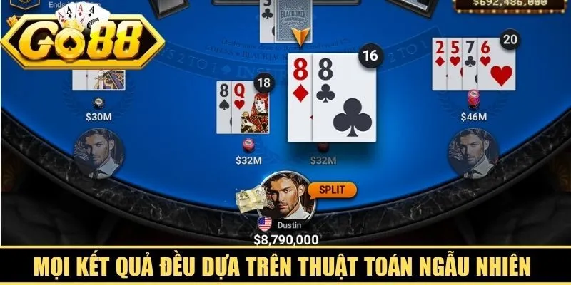 Mọi kết quả đều dựa trên thuật toán ngẫu nhiên theo tiêu chuẩn quốc tế