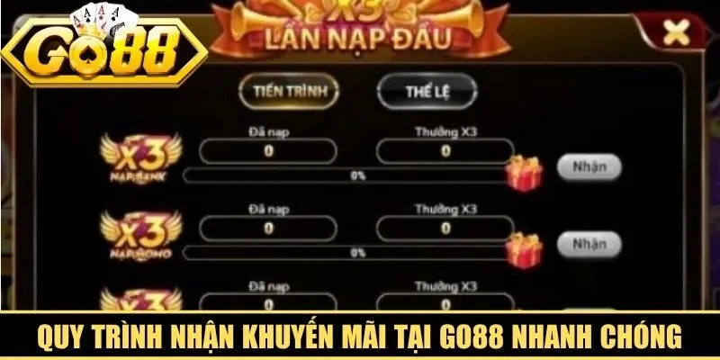 Quy trình nhận khuyến mãi tại Go88 nhanh chóng, chính xác nhất